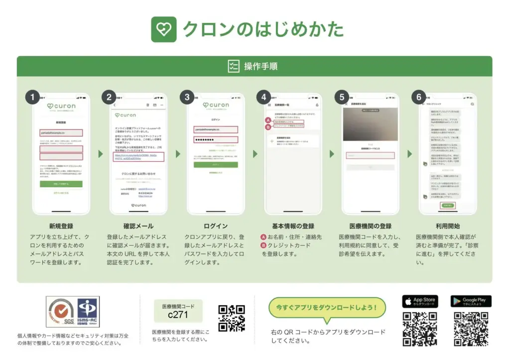 クロンのはじめかた